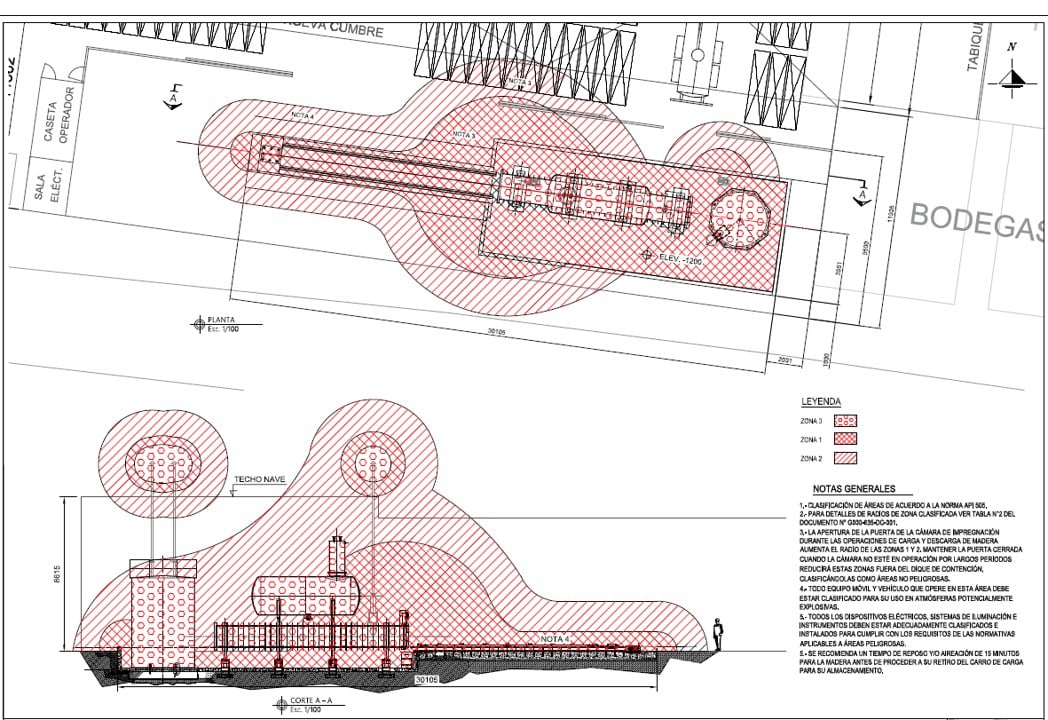 Plano de áreas clasificadas